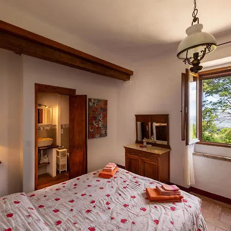 Agroturismo Il Cocco